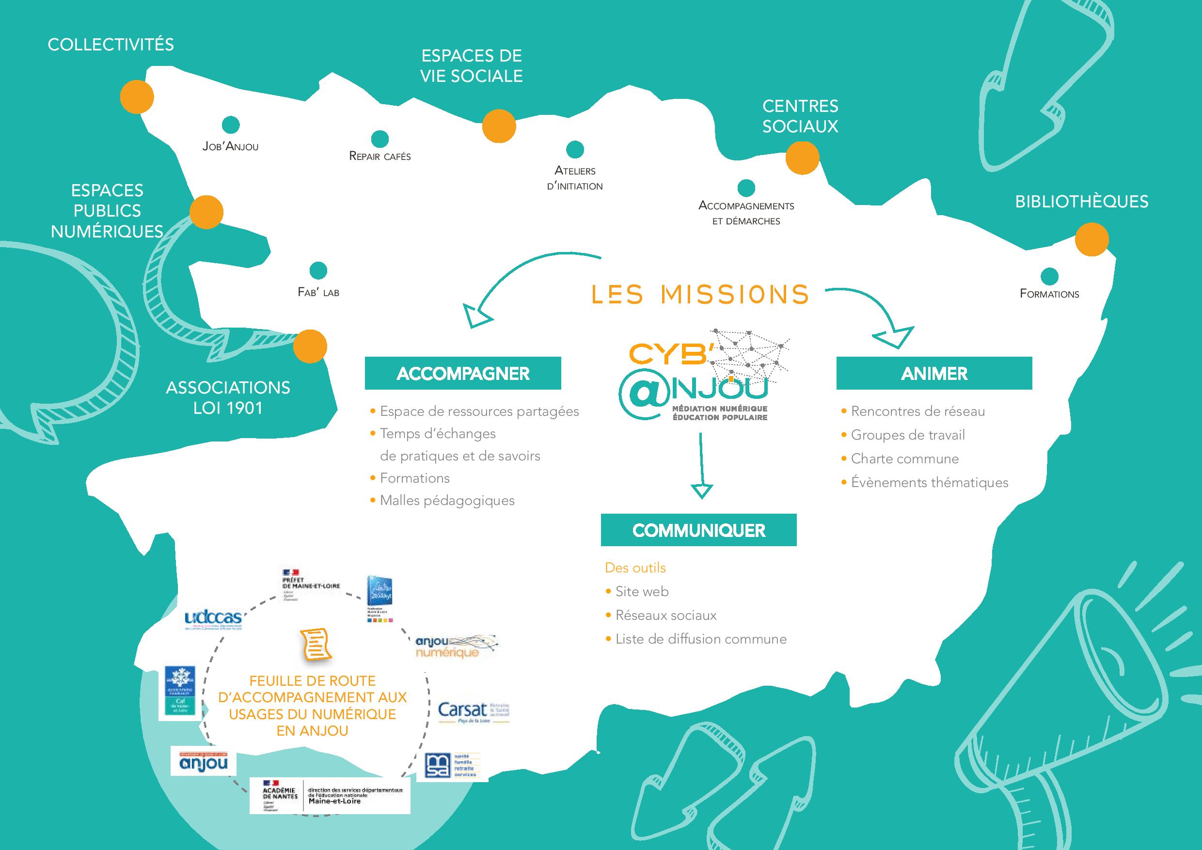 carte-page-001